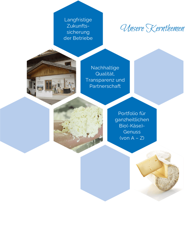 The image highlights key themes relating to a company that specialises in sustainable quality, transparency, partnership and ensuring the long-term future of organic cheese.