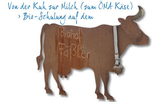 The image displays a metal sculpture of a cow alongside the caption ‘From cow to milk (to ÖMA cheese) – organic training at the Fäßler organic farm’.