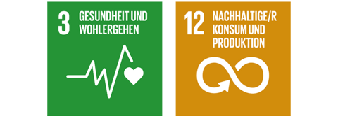 The image illustrates Sustainable Development Goals (SDGs) 3, “Good Health and Well-being,” and 12, “Responsible Consumption and Production.”